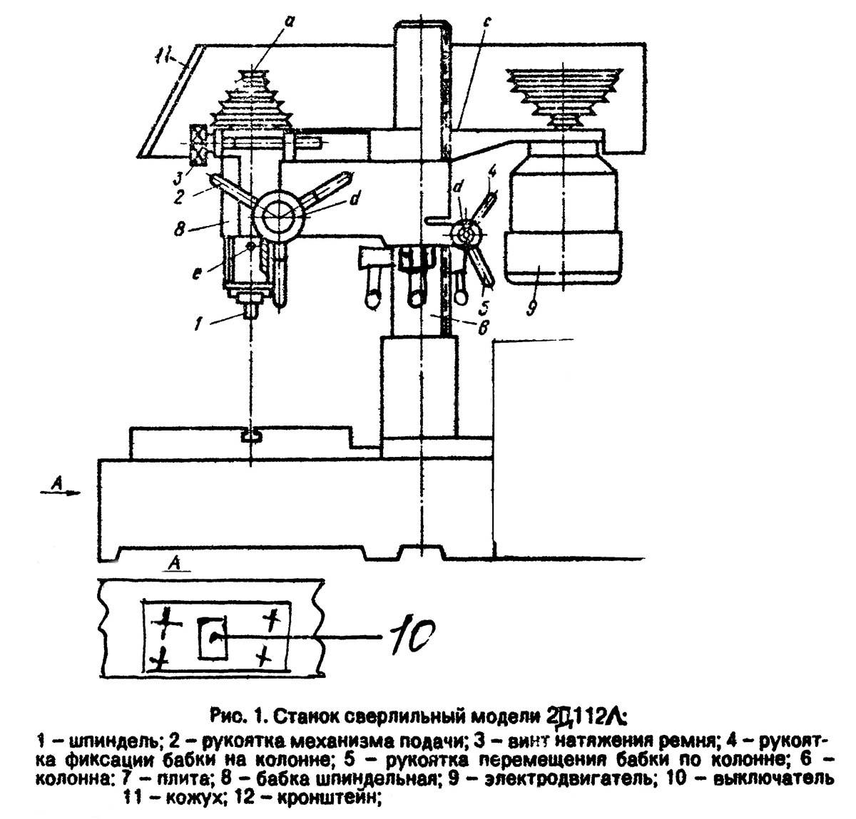 2Д112Л Розташування органів керування свердлильним верстатом 2Д112Л
